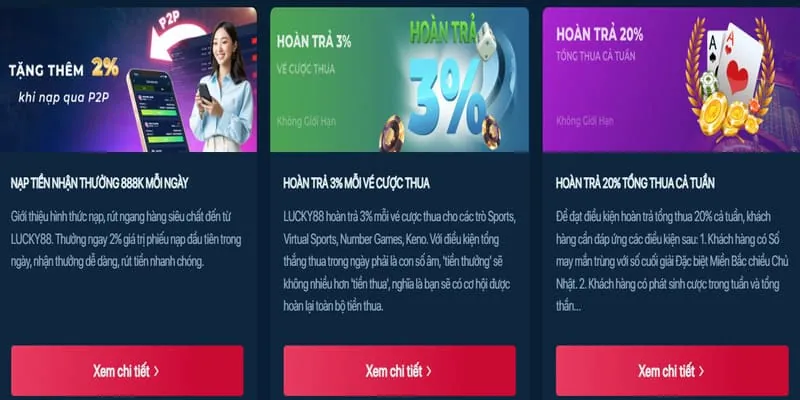 Thưởng nạp lại hàng ngày hi88vip1 code